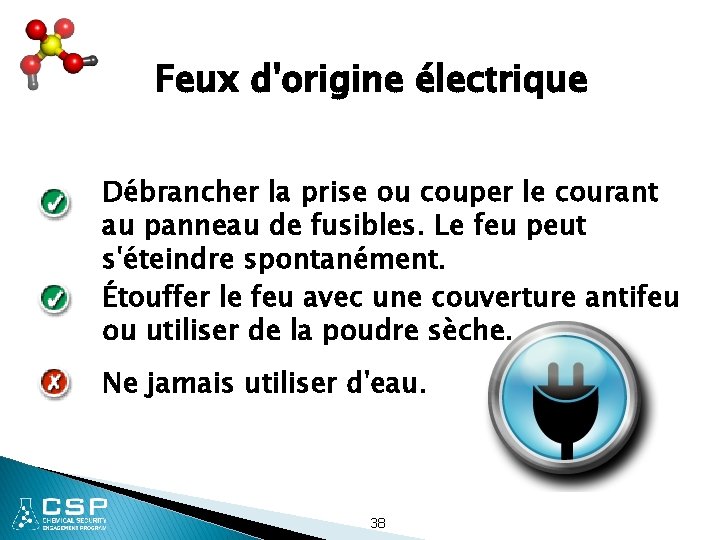 Feux d'origine électrique Débrancher la prise ou couper le courant au panneau de fusibles.