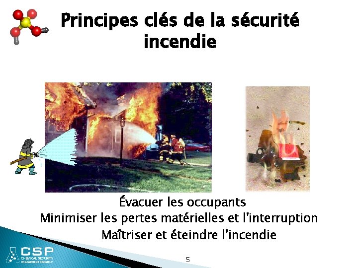 Principes clés de la sécurité incendie Évacuer les occupants Minimiser les pertes matérielles et