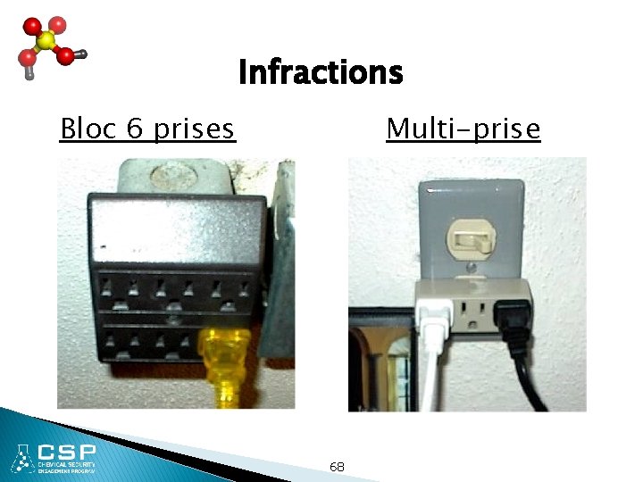 Infractions Bloc 6 prises Multi-prise 68 