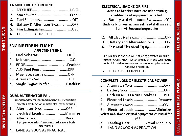 1. 2. 3. 4. 5. 6. 7. AFFECTED ENGINE: Fuel Selector……………. … OFF Mixture………………….