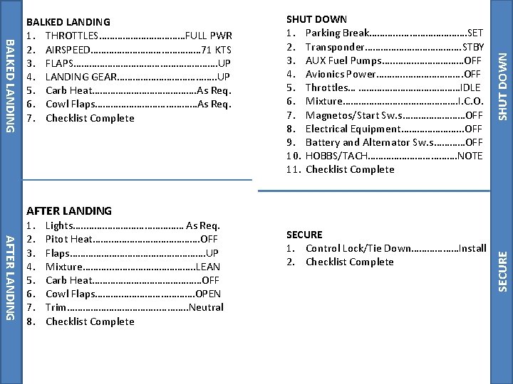 SHUT DOWN 1. Parking Break………. . . …………. SET 2. Transponder………………. STBY 3. AUX