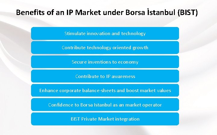 Benefits of an IP Market under Borsa İstanbul (BIST) Stimulate innovation and technology Contribute