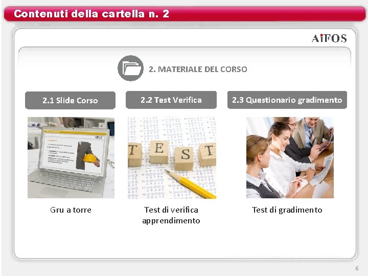 Contenuti della cartella n. 2 2. MATERIALE DEL CORSO 2. 1 Slide Corso 2.