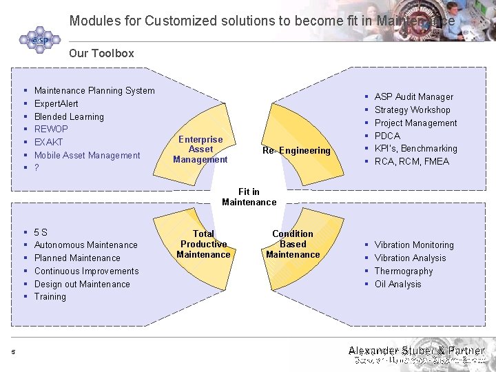 Modules for Customized solutions to become fit in Maintenance Our Toolbox § § §