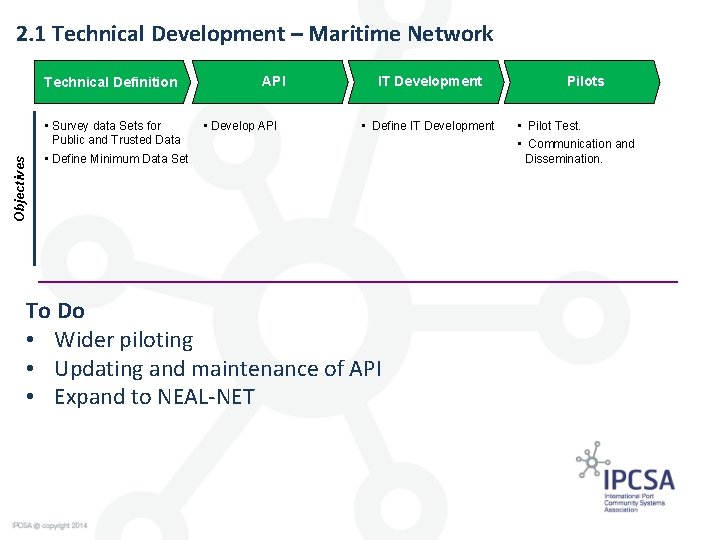 2. 1 Technical Development – Maritime Network Objectives Technical Definition • Survey data Sets