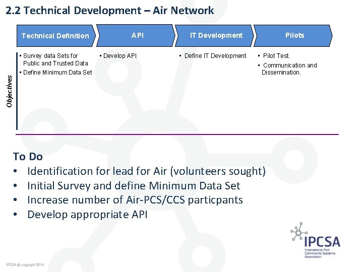 2. 2 Technical Development – Air Network Objectives Technical Definition • Survey data Sets