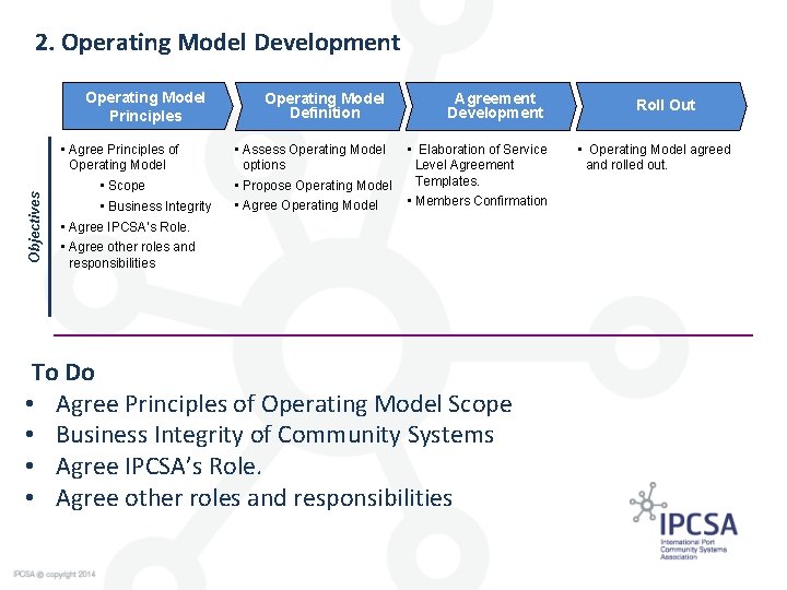 2. Operating Model Development Objectives Operating Model Principles • Agree Principles of Operating Model