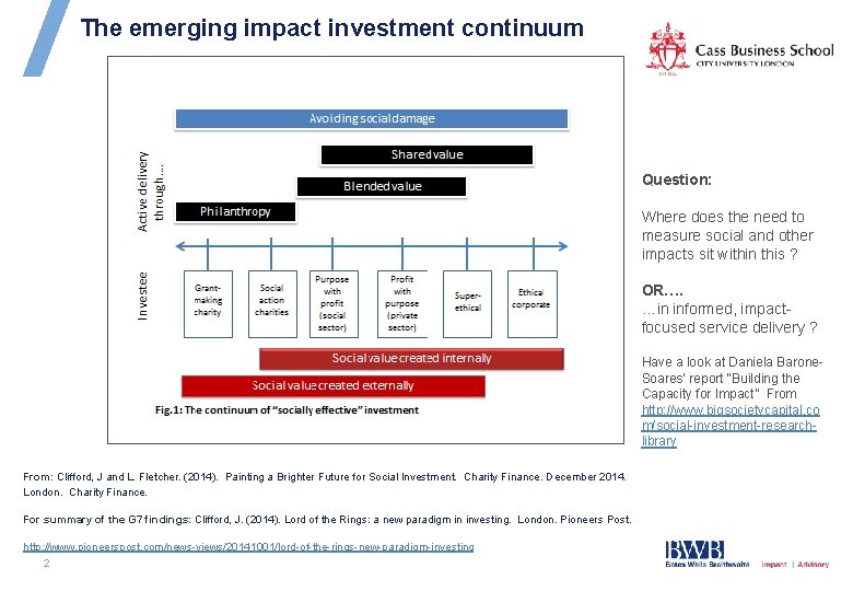 The emerging impact investment continuum Question: Where does the need to measure social and