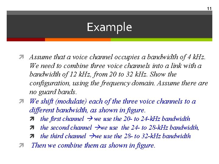 11 Example Assume that a voice channel occupies a bandwidth of 4 k. Hz.