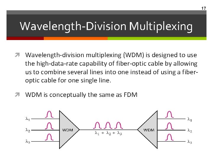 17 Wavelength-Division Multiplexing Wavelength-division multiplexing (WDM) is designed to use the high-data-rate capability of 17 Wavelength-Division Multiplexing Wavelength-division multiplexing (WDM) is designed to use the high-data-rate capability of