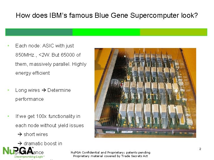 How does IBM’s famous Blue Gene Supercomputer look? • Each node: ASIC with just