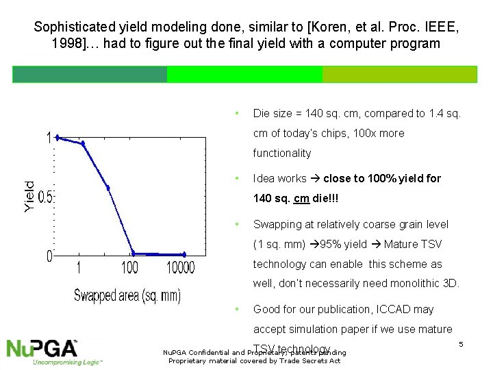 Sophisticated yield modeling done, similar to [Koren, et al. Proc. IEEE, 1998]… had to