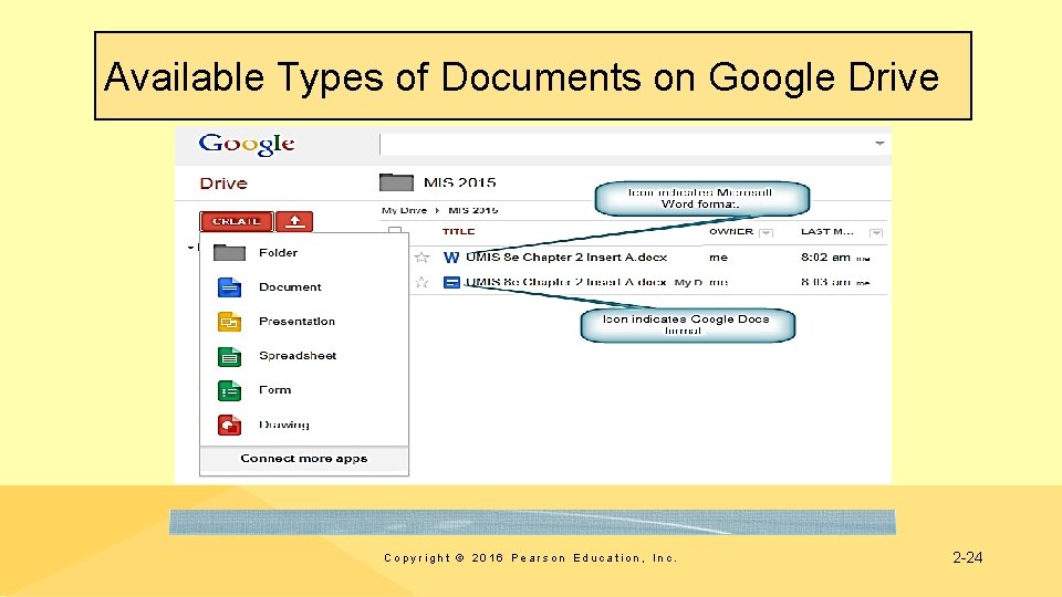 Available Types of Documents on Google Drive Copyright © 2016 Pearson Education, Inc. 2