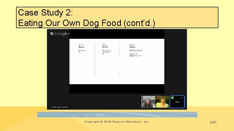 Case Study 2: Eating Our Own Dog Food (cont’d. ) Copyright © 2016 Pearson