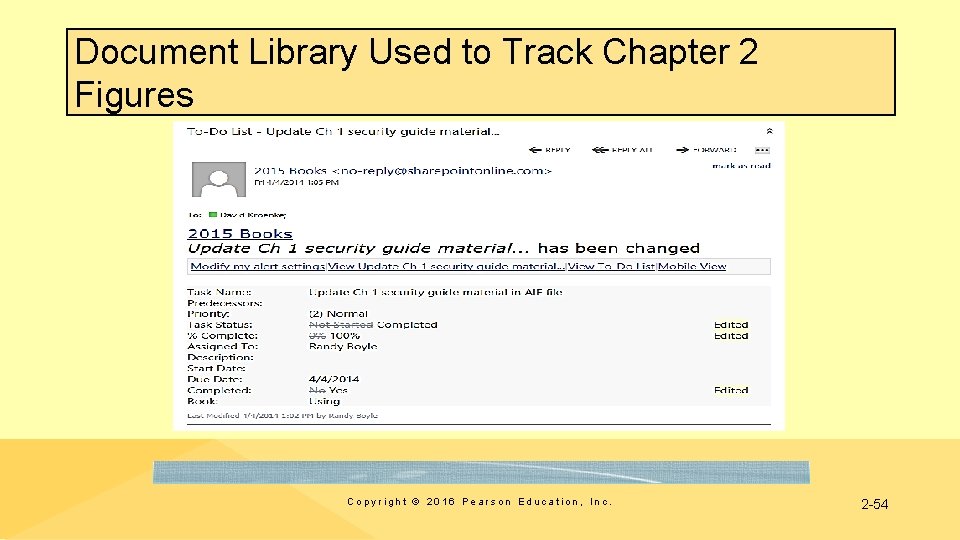 Document Library Used to Track Chapter 2 Figures Copyright © 2016 Pearson Education, Inc.