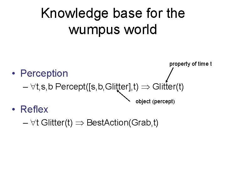 Knowledge base for the wumpus world property of time t • Perception – t,