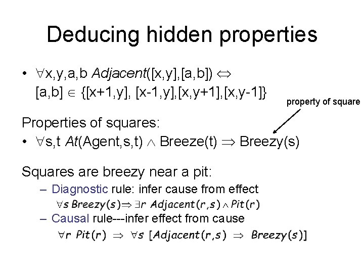 Deducing hidden properties • x, y, a, b Adjacent([x, y], [a, b]) [a, b]