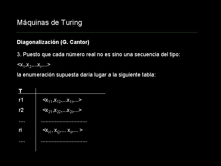 Máquinas de Turing Diagonalización (G. Cantor) 3. Puesto que cada número real no es
