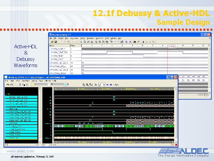 12. 1 f Debussy & Active-HDL Sample Design Active-HDL & Debussy Waveforms All materials