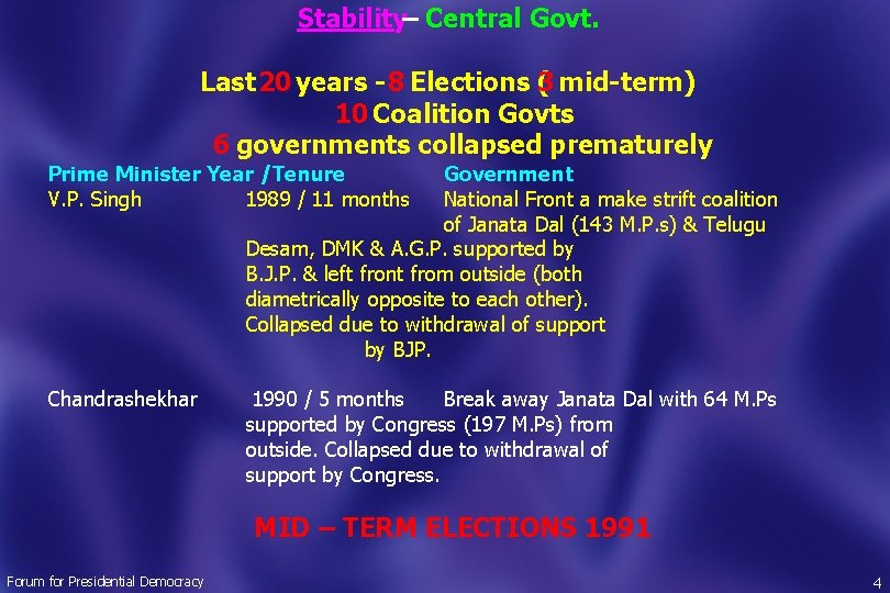 Stability – Central Govt. Last 20 years - 8 Elections (3 mid-term) 10 Coalition