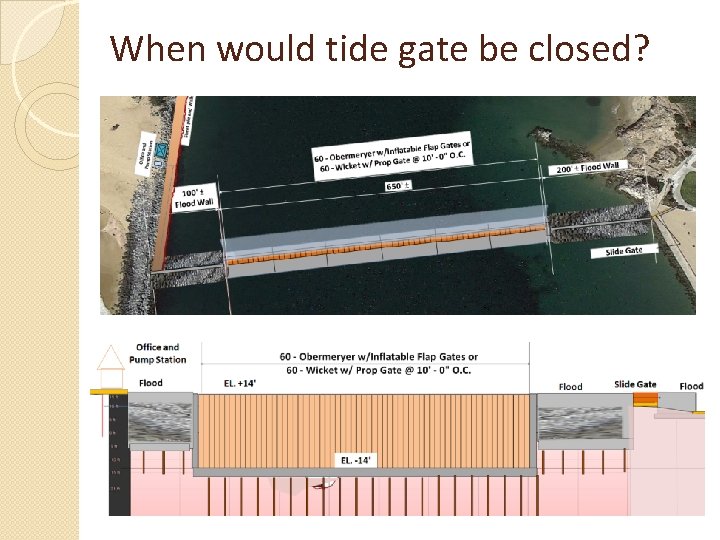 When would tide gate be closed? 