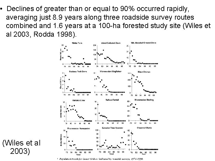  • Declines of greater than or equal to 90% occurred rapidly, averaging just