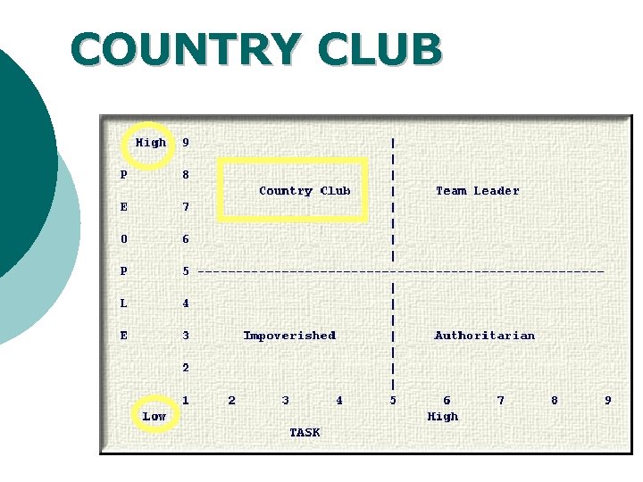 COUNTRY CLUB 