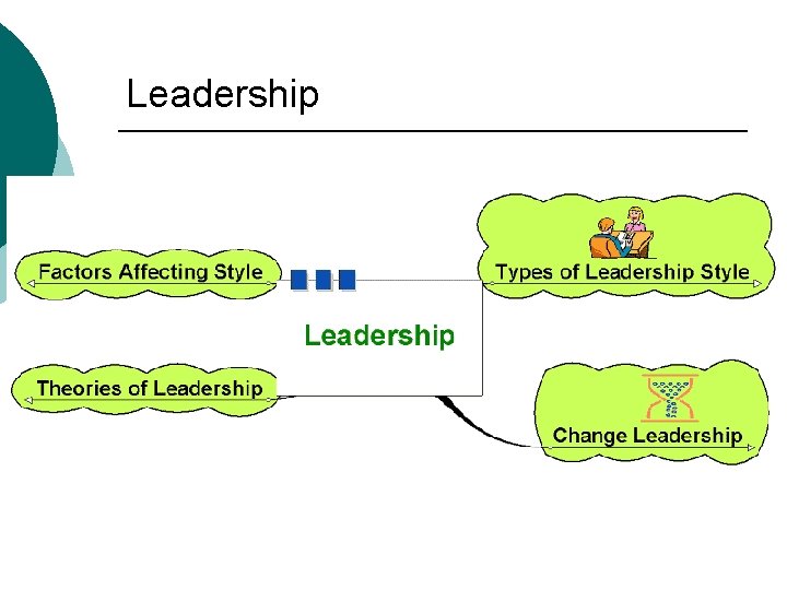 Leadership 