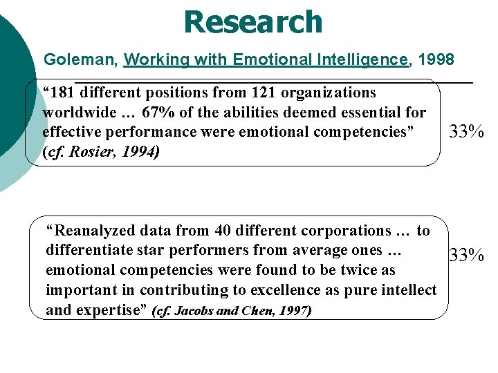 Research Goleman, Working with Emotional Intelligence, 1998 “ 181 different positions from 121 organizations