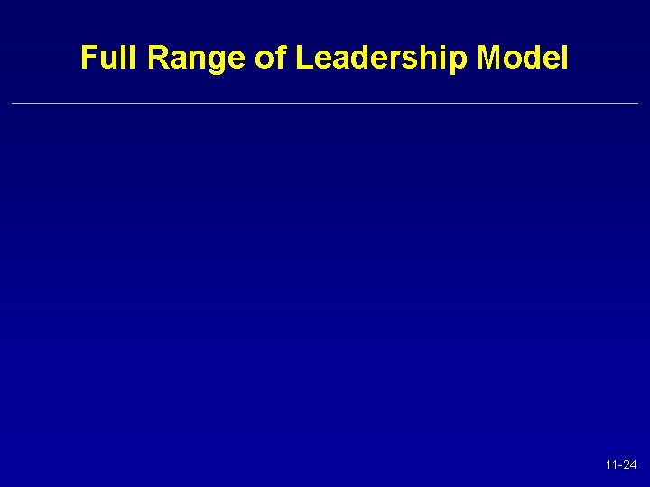 Full Range of Leadership Model 11 -24 