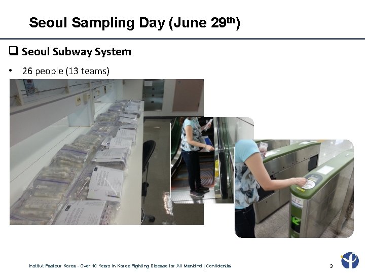 Seoul Sampling Day (June 29 th) Seoul Subway System • 26 people (13 teams)