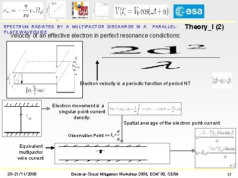 SPECTRUM RADIATED BY A MULTIPACTOR DISCHARGE IN A PLATE WAVEGUIDE PARALLEL- Theory_I (2) Velocity