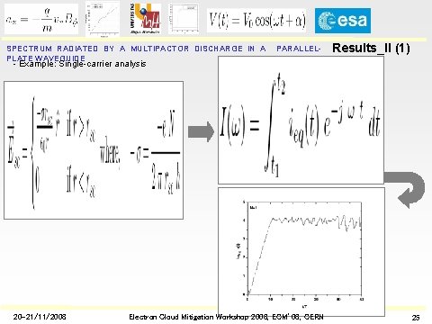 SPECTRUM RADIATED BY A MULTIPACTOR DISCHARGE IN A PLATE WAVEGUIDE PARALLEL- Results_II (1) -