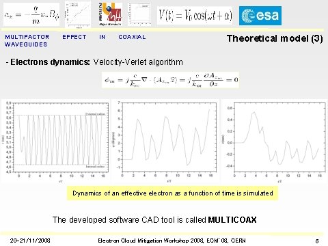 MULTIPACTOR WAVEGUIDES EFFECT IN COAXIAL Theoretical model (3) - Electrons dynamics: Velocity-Verlet algorithm Dynamics