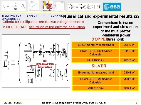 MULTIPACTOR WAVEGUIDES EFFECT IN COAXIAL Numerical and experimental results (2) Criteria for multipactor breakdown