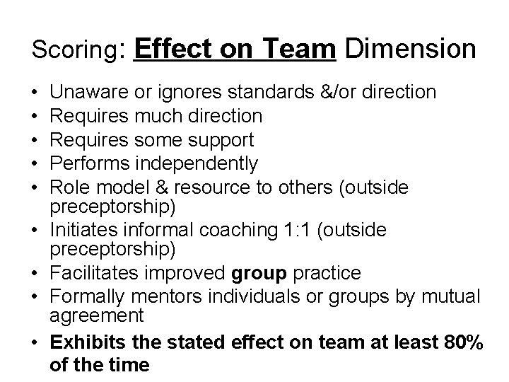 Scoring: Effect on Team Dimension • • • Unaware or ignores standards &/or direction