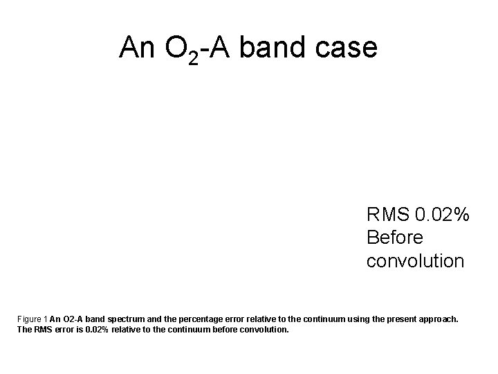 An O 2 -A band case RMS 0. 02% Before convolution Figure 1 An