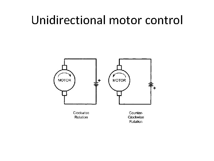 Unidirectional motor control 