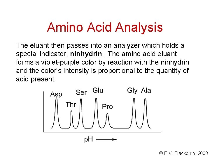 Amino Acid Analysis The eluant then passes into an analyzer which holds a special