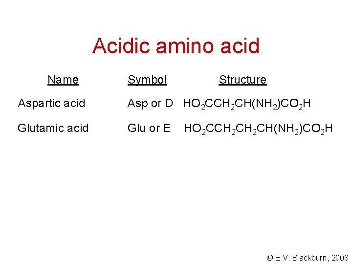 Acidic amino acid Name Symbol Structure Aspartic acid Asp or D HO 2 CCH