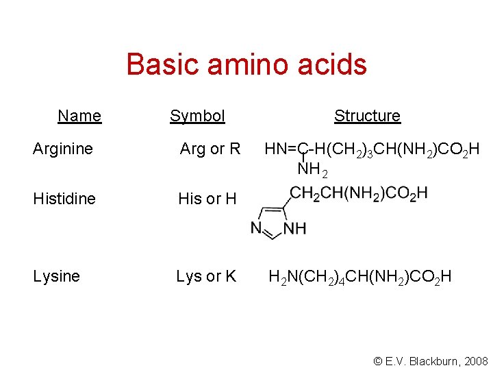 Basic amino acids Name Symbol Arginine Arg or R Histidine His or H Lysine