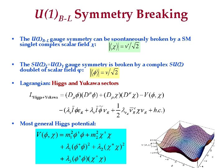U(1)B-L Symmetry Breaking § The U(1)B−L gauge symmetry can be spontaneously broken by a