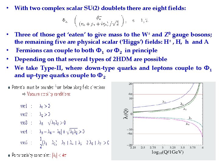  • With two complex scalar SU(2) doublets there are eight fields: • Three