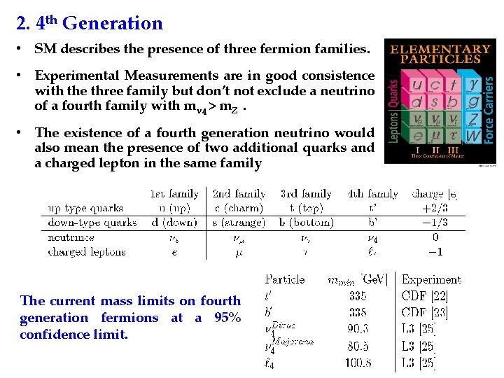 2. 4 th Generation • SM describes the presence of three fermion families. •