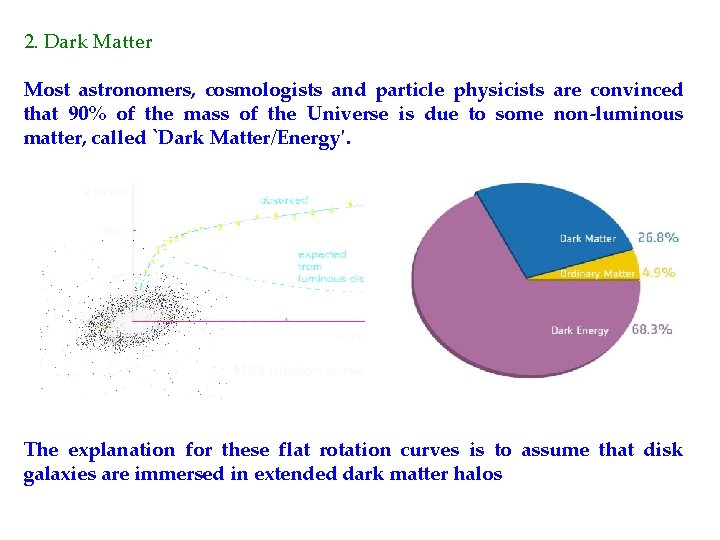 2. Dark Matter Most astronomers, cosmologists and particle physicists are convinced that 90% of