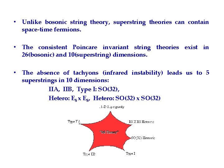  • Unlike bosonic string theory, superstring theories can contain space-time fermions. • The