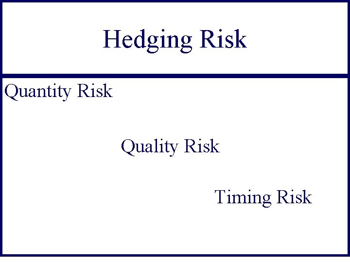Hedging Risk Quantity Risk Quality Risk Timing Risk 
