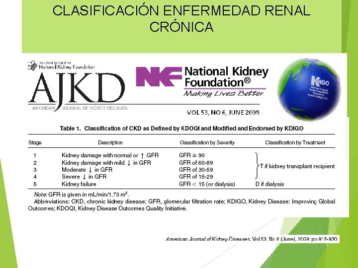 CLASIFICACIÓN ENFERMEDAD RENAL CRÓNICA 