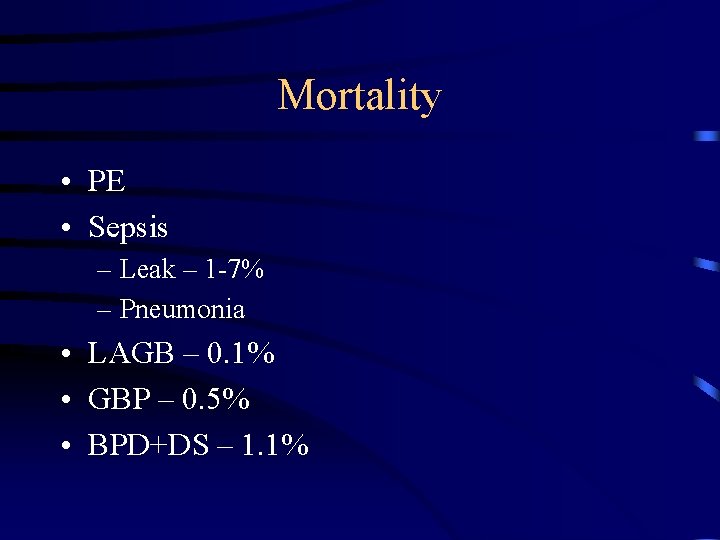 Mortality • PE • Sepsis – Leak – 1 -7% – Pneumonia • LAGB