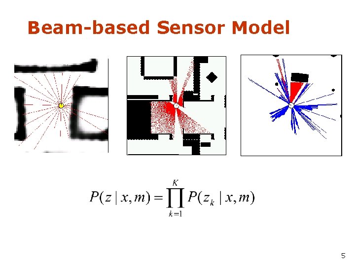 Beam-based Sensor Model 5 